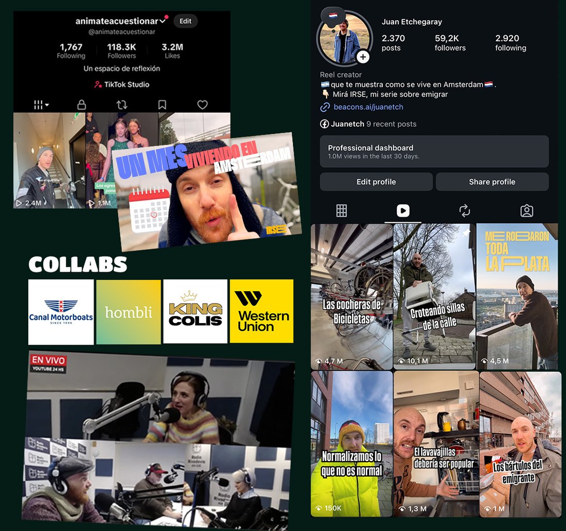 Social channels, reach figures and brand collaborations